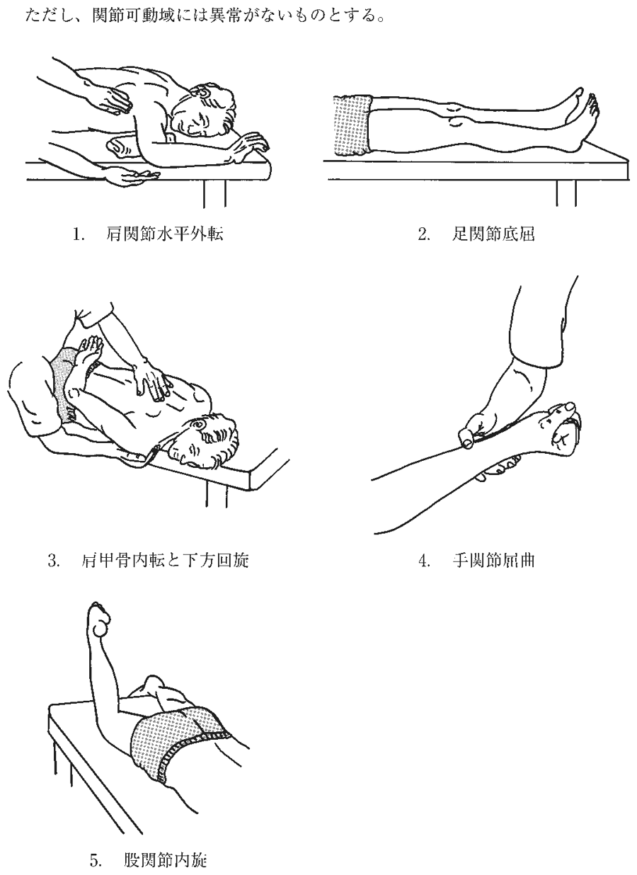 第55回午後 OT 問1 図(出典:厚生労働省)