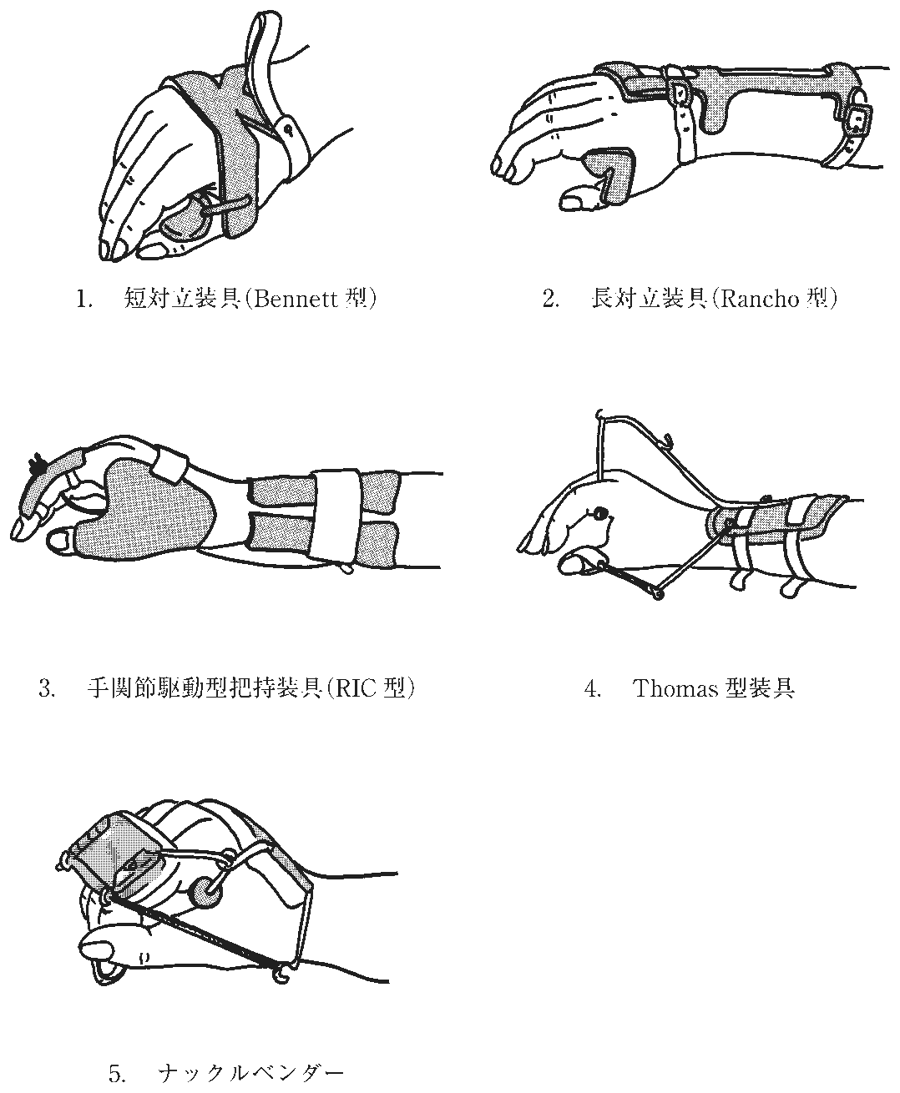 第57回午前 OT 問3 図（出典：厚生労働省）