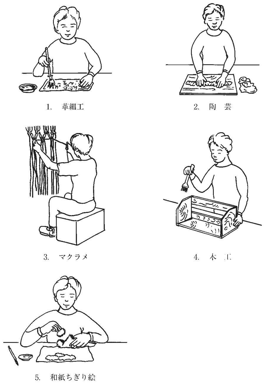 第57回午後 OT 問13 図(出典:厚生労働省)
