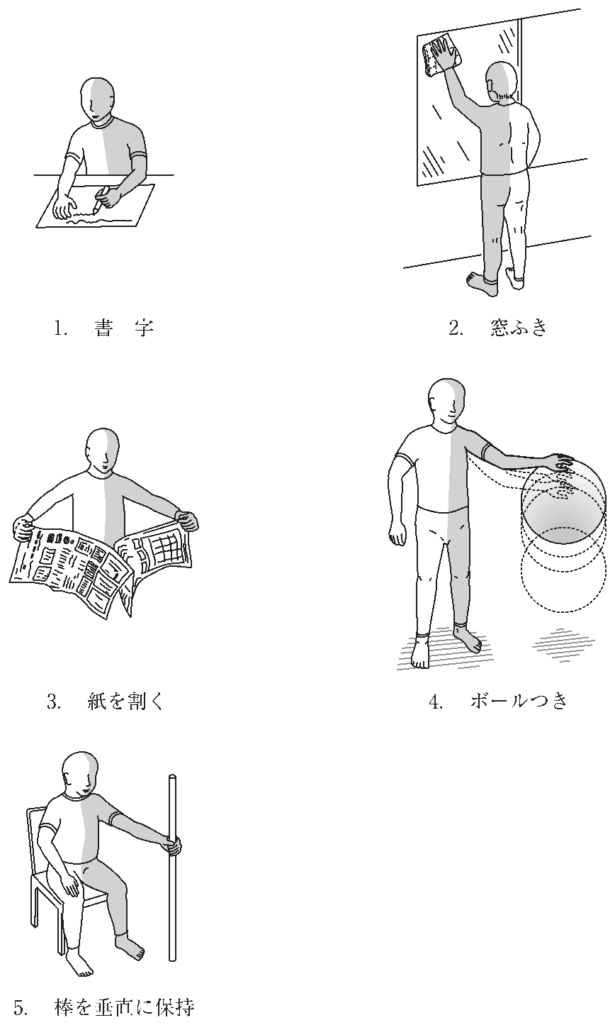 第58回午後 OT 問13 図(出典:厚生労働省)