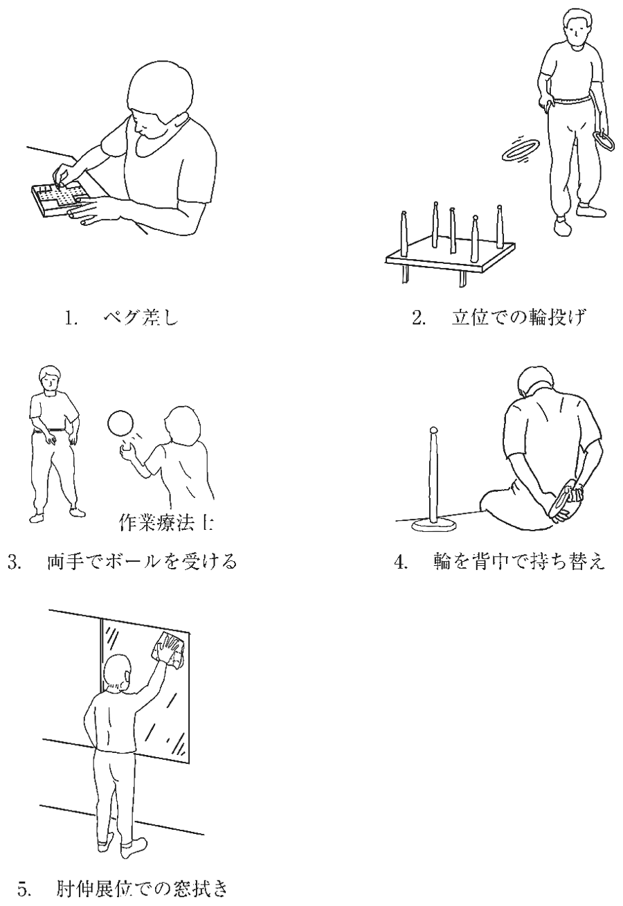 第60回午後 OT 問6 図(出典:厚生労働省)