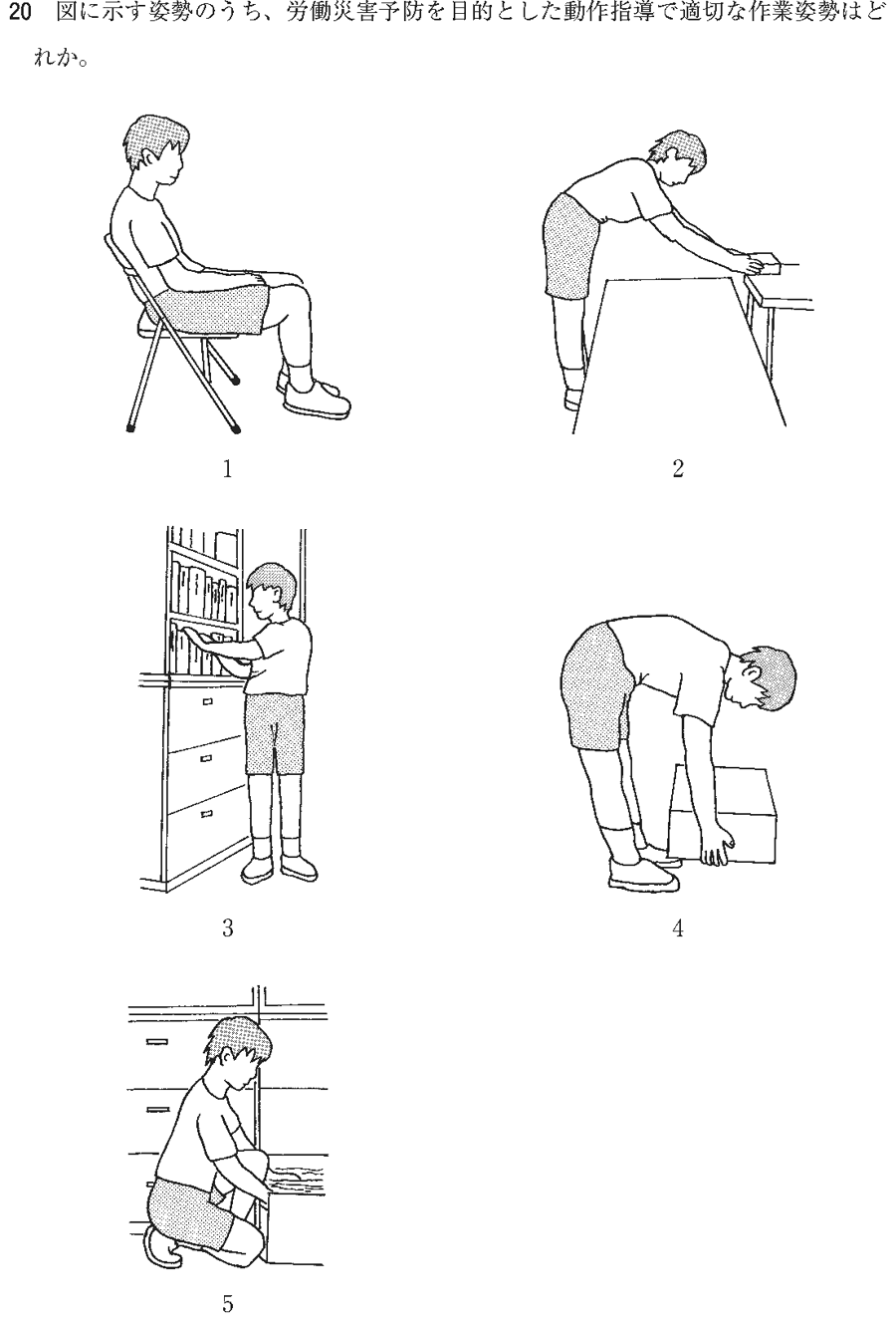 第54回午前 PT 問20 図(出典:厚生労働省)