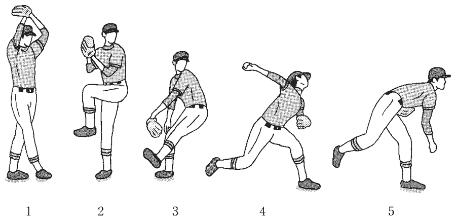 第57回午前 PT 問14 図(出典:厚生労働省)