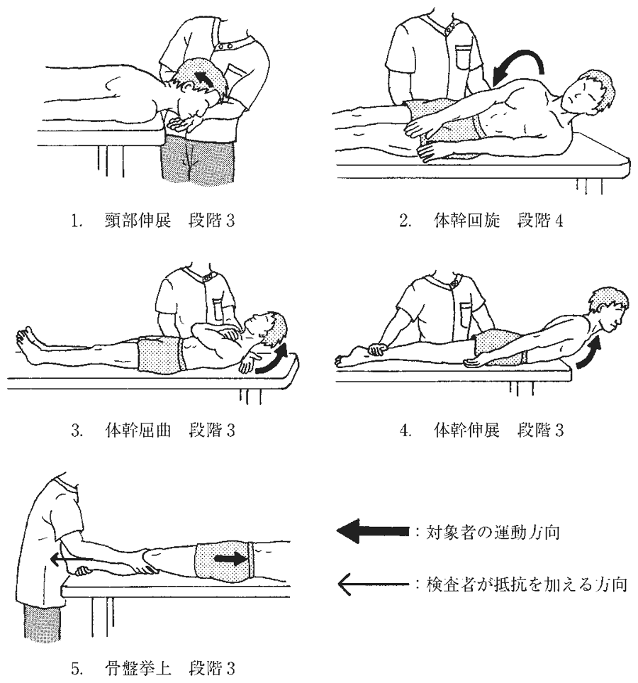 第57回午前 PT 問5 図（出典：厚生労働省）