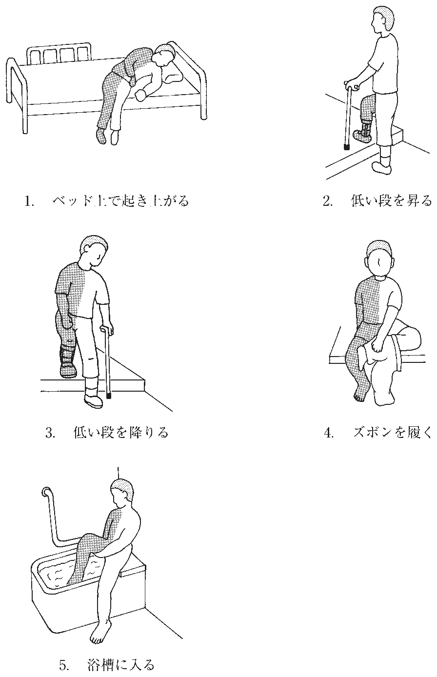 第58回午後 PT 問11 図(出典:厚生労働省)