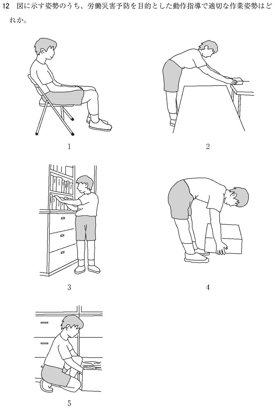 第59回午前 PT 問12 図(出典:厚生労働省)