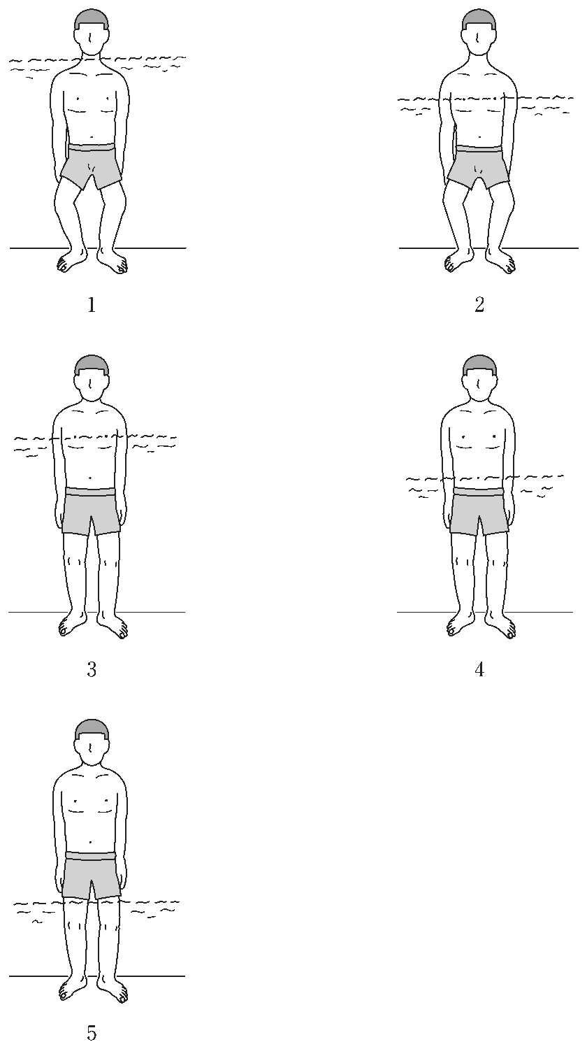 第59回午後 PT 問20 図(出典:厚生労働省)